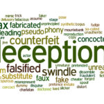 Deception word cloud